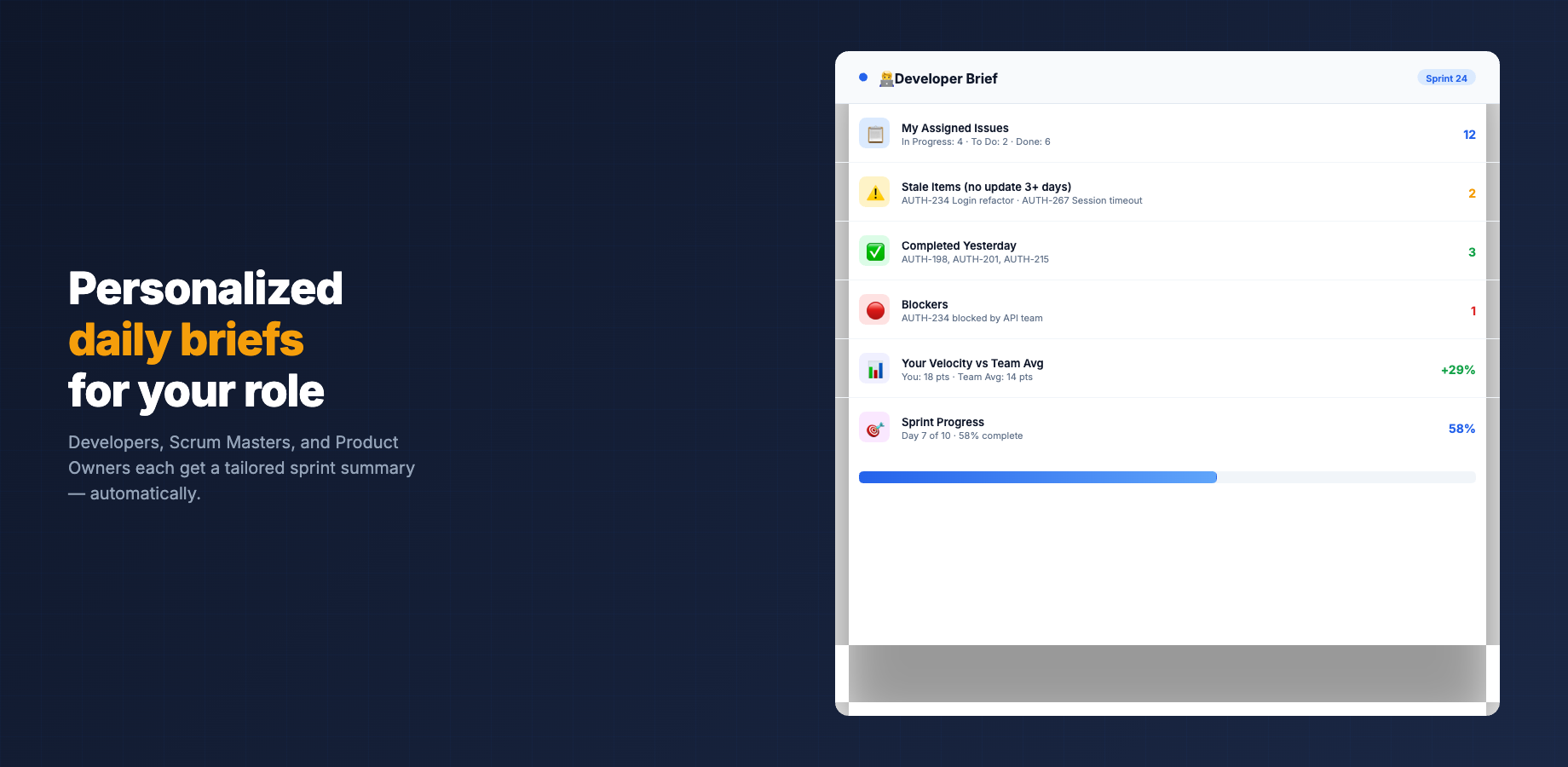 Space dashboard with health and AI-Ready scores